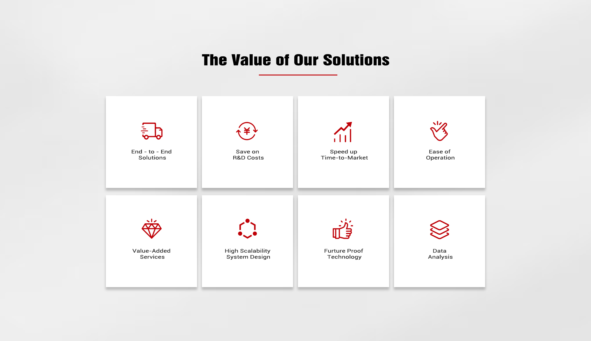the value of our solutions